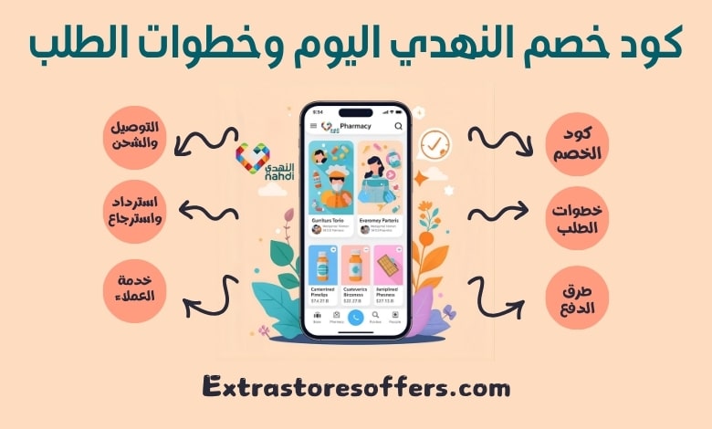 كود خصم النهدي اليوم