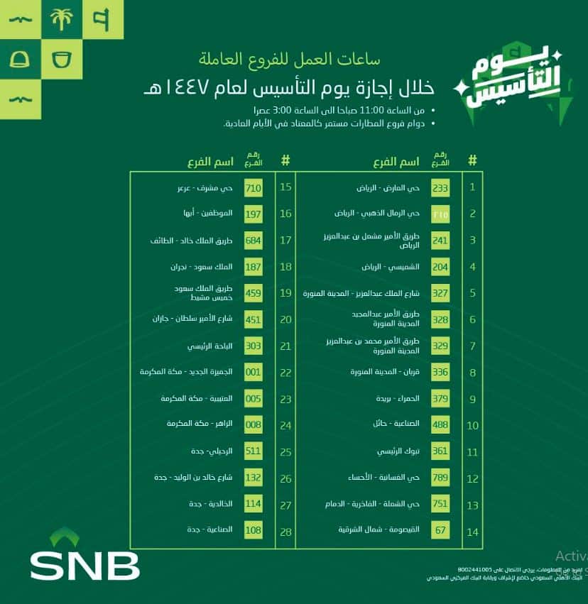 اجازة يوم التاسيس 2026 البنك الاهلي