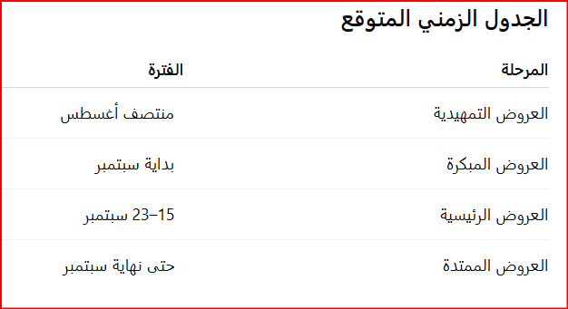 متى تبدأ عروض اليوم الوطني السعودي 2026 موعد عروض اليوم الوطني السعودي 2026